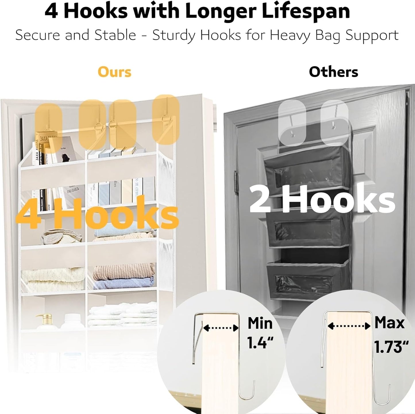 Over-the-Door Organizer, 5-Tier Hanging Storage with 10 Compartments, 80 lbs Capacity, Beige