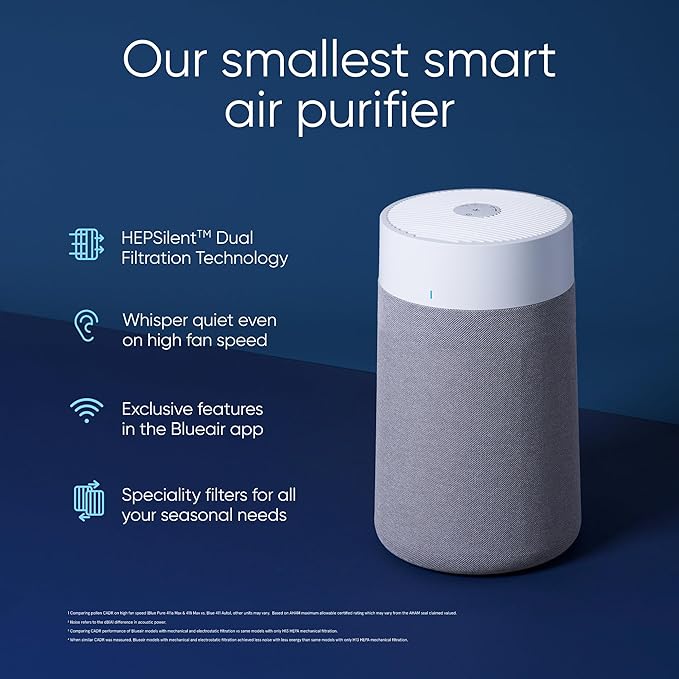 Air Purifier for Small Rooms and Bedrooms, Cleans 926 Sq Ft, HEPASilent Filter for Pets, Allergies, Dust, Smoke, and Mold