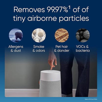 Air Purifier for Small Rooms and Bedrooms, Cleans 926 Sq Ft, HEPASilent Filter for Pets, Allergies, Dust, Smoke, and Mold