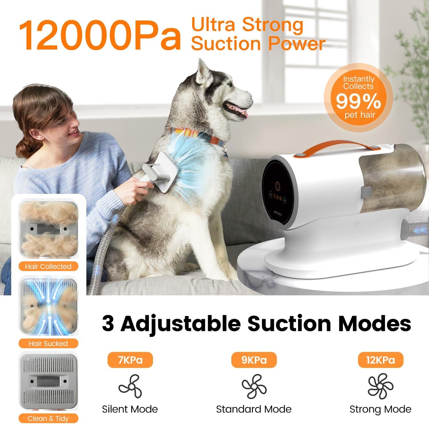 Dog Grooming Vacuum Kit, 12000Pa Strong Pet Hair Vacuum for Shedding & Grooming, Quiet with 2L Large Capacity
