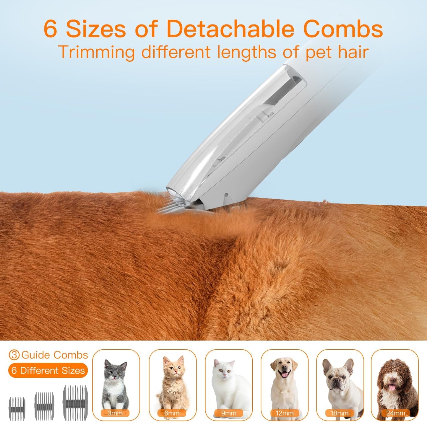 Dog Grooming Vacuum Kit, 12000Pa Strong Pet Hair Vacuum for Shedding & Grooming, Quiet with 2L Large Capacity