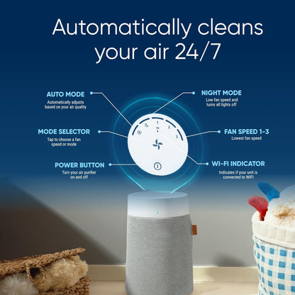 Air Purifier for Small Rooms and Bedrooms, Cleans 926 Sq Ft, HEPASilent Filter for Pets, Allergies, Dust, Smoke, and Mold