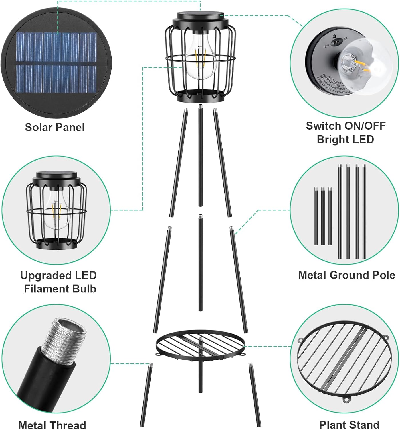 2-Pack Solar LED Floor Lamps with Plant Stand Waterproof Outdoor Solar Lights for Patio, Porch, Deck, and Garden Decor